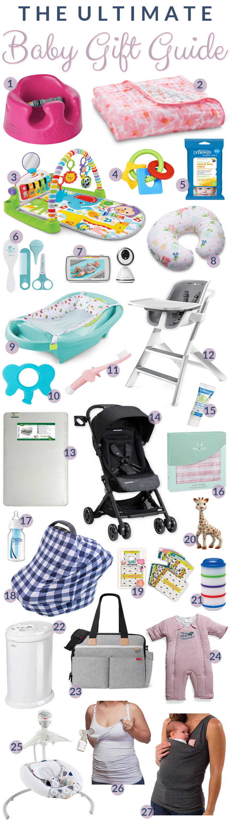 Best gift ideas for babies featured by top US lifestyle blog, Walking in Memphis in High Heels