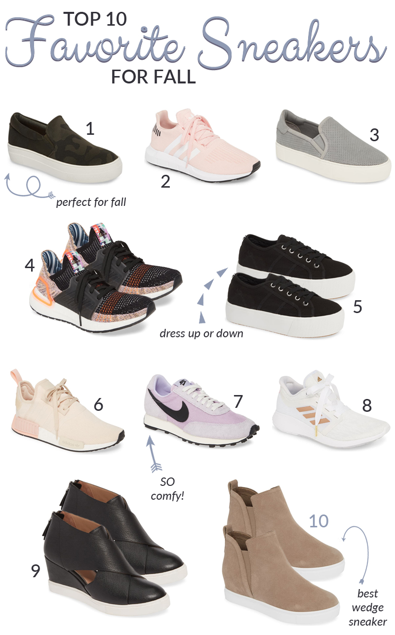 Sneaker trend fall 2019 on sale