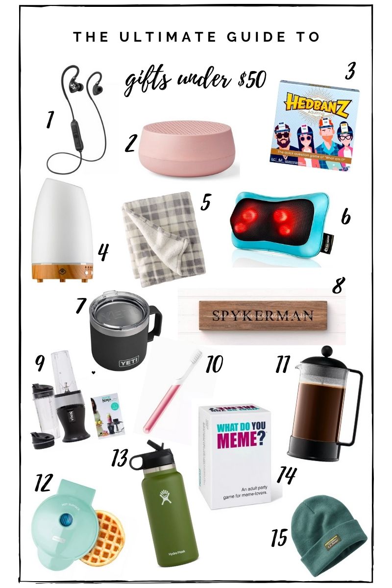 50 Perfect Gifts Under $50  Ultimate Online Holiday Shopping Guide